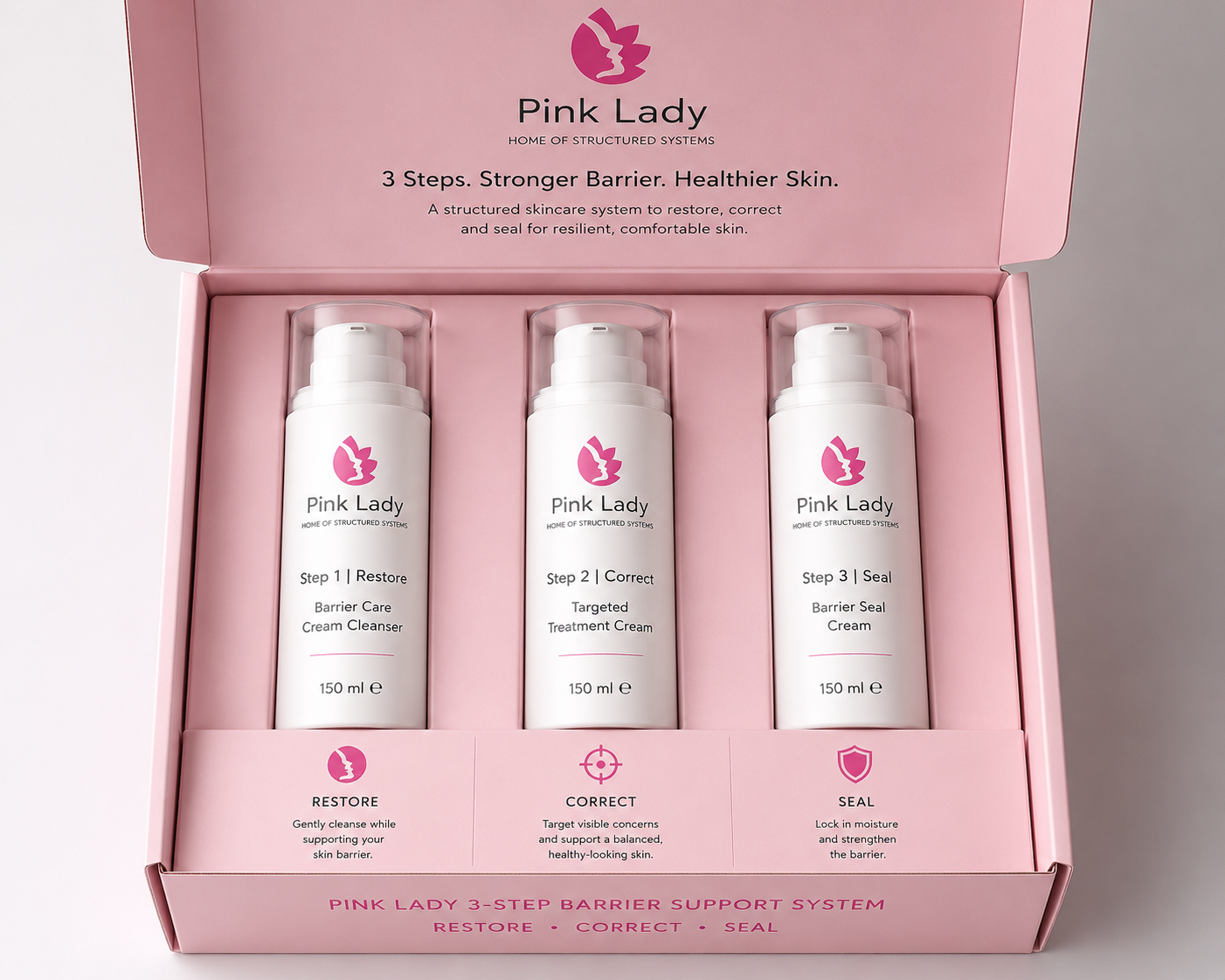 Pink Lady 3-Step Barrier Support System in pink presentation box featuring the Cleanse, Restore and Seal skincare routine.