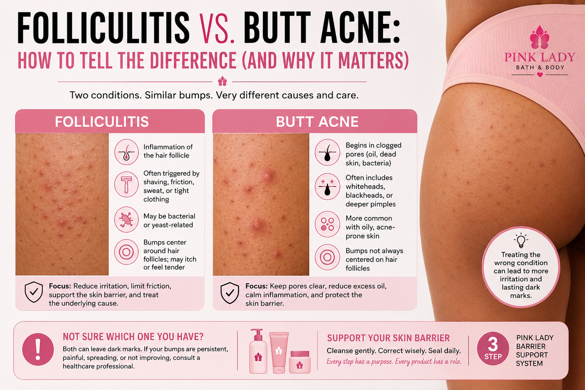 Folliculitis on Your Butt: Causes, Signs & What to Do