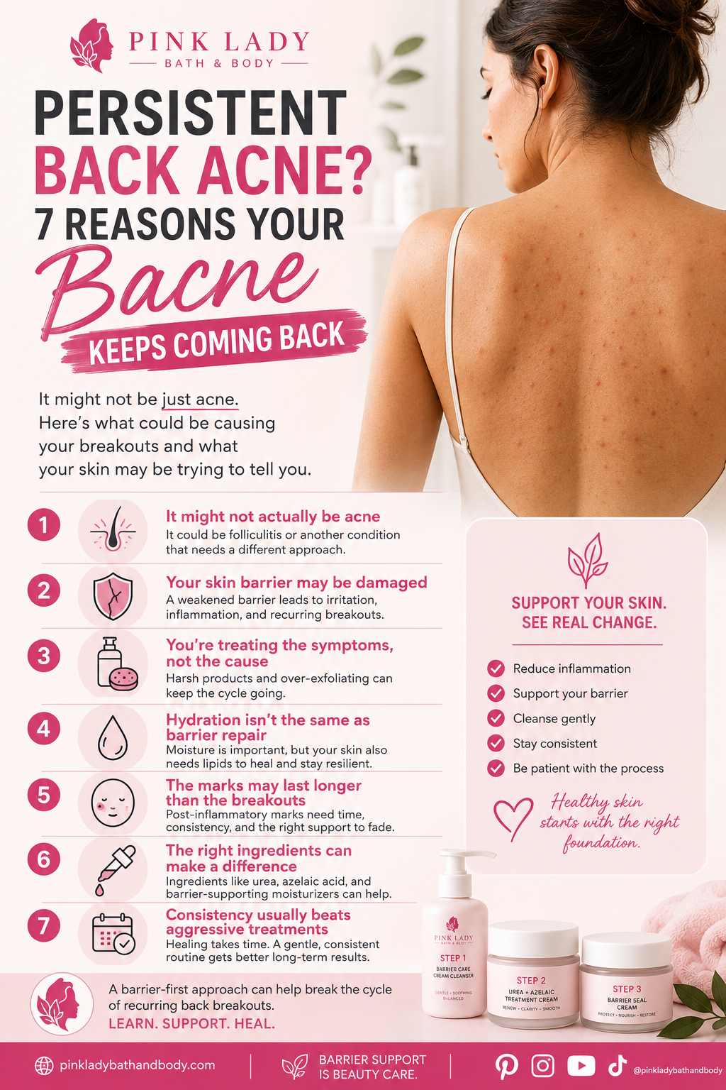 Persistent Back Acne? 7 Reasons Your Bacne Keeps Coming Back